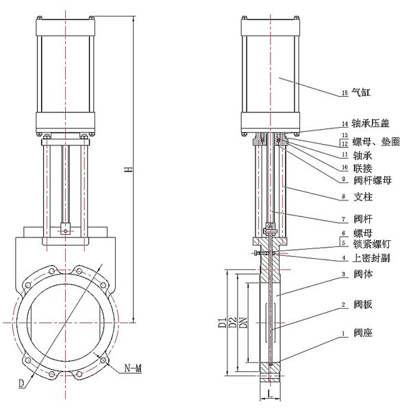 PZ673X型氣動漿液閥、鑄鐵刀閘閥外形結(jié)構(gòu)尺寸圖