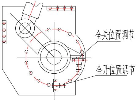 （圖2）全關(guān)位置調(diào)節(jié)、全開位置調(diào)節(jié)示意圖